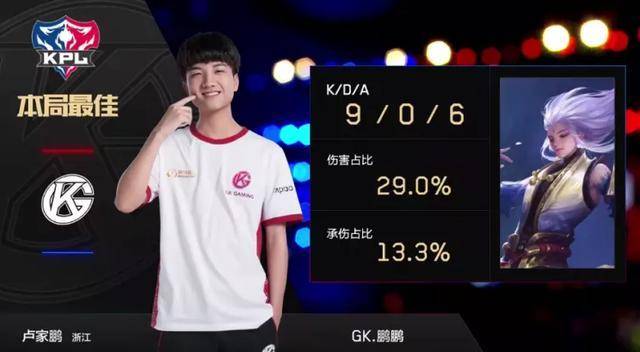 案例解析 案例解析